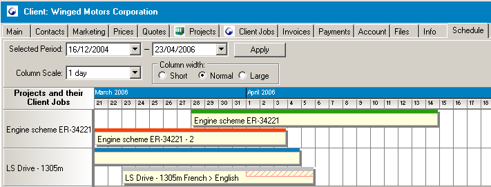 one client schedule